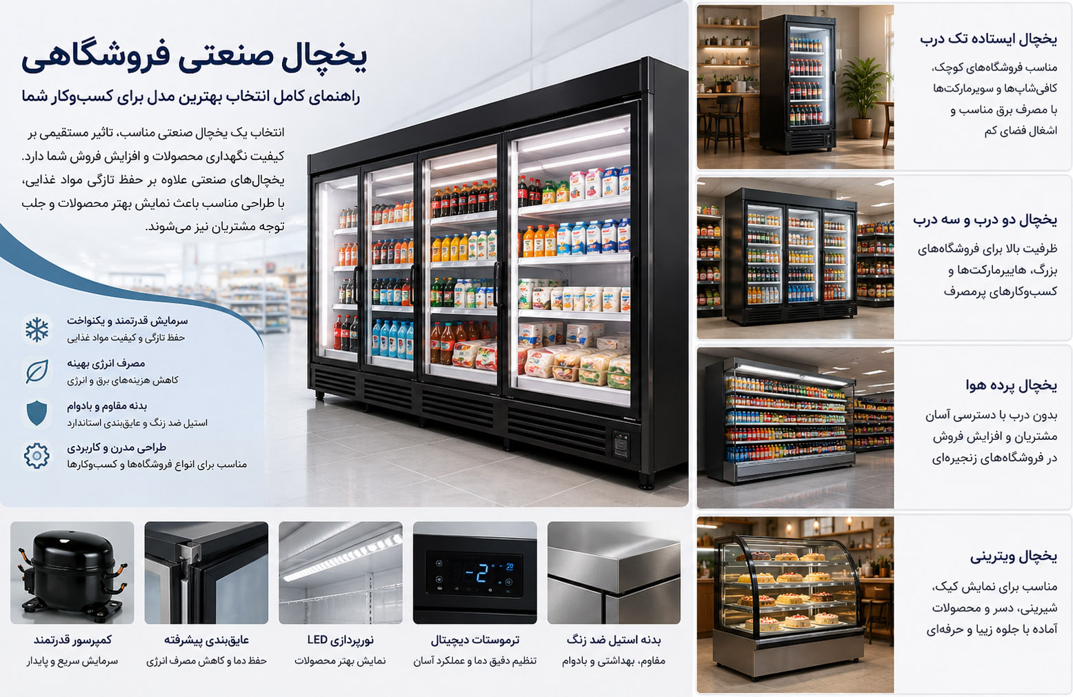 یخچال صنعتی فروشگاهی؛ راهنمای کامل انتخاب بهترین مدل برای کسبوکار شما
