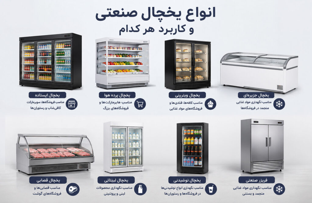 انواع یخچال صنعتی و کاربرد هر کدام | راهنمای کامل انتخاب یخچال صنعتی